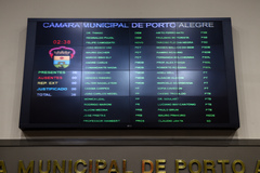 Painel do Plenário Otávio Rocha (foto arquivo) desta vez foi substituído por votação on-line